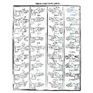 Click para ampliar. Pulsa en el nombre para ver la ficha. Indigitatio. Beda el Venerable